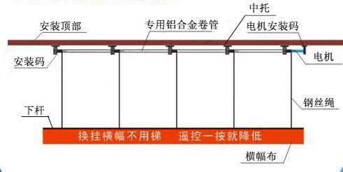 供應重慶電動升降會標生產(chǎn)商，重慶電動升降會標生產(chǎn)商電話