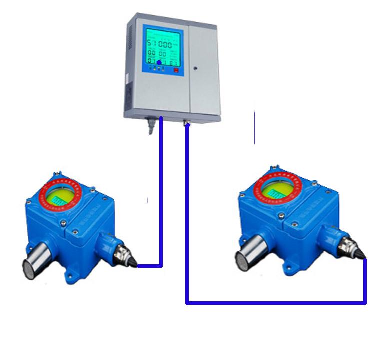 供應(yīng)氮氣氣體報警儀價格氣體報警儀廠家