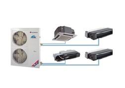 供應(yīng)青島格力空調(diào)回收