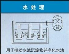 南通偉和防腐蝕風(fēng)機(jī)圖片/南通偉和防腐蝕風(fēng)機(jī)樣板圖 (2)