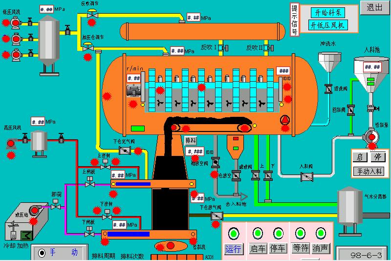 加壓過濾機（山東萊蕪煤機廠） 加壓過濾機（萊蕪煤機廠）
