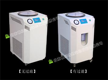 北京senlong冷水機圖片