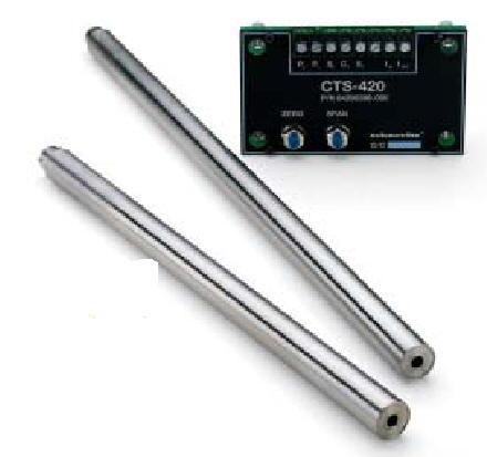 供應(yīng)R30A角位移傳感器RVDT