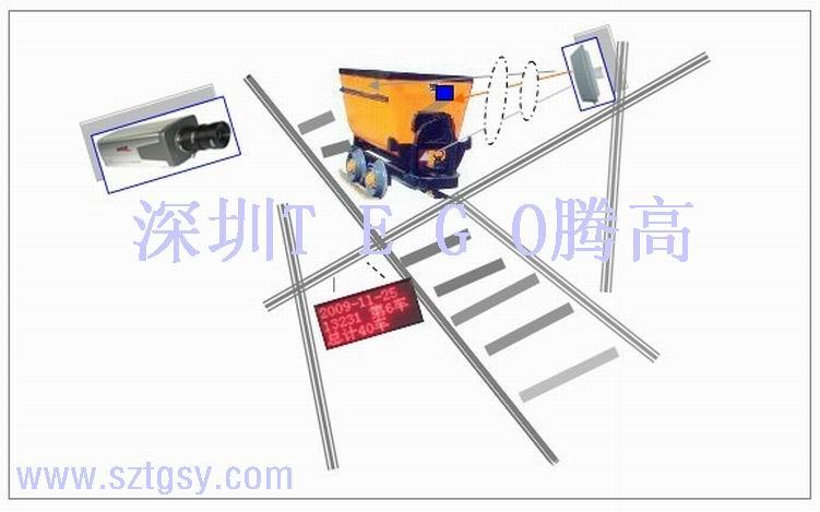 矿车计数器厂家提供矿山车辆计数器图片