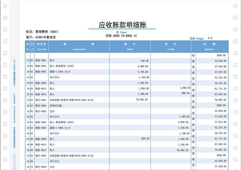 供应用友表单总分类账明细账