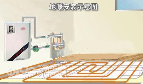 供應(yīng)電采暖爐/電供暖爐/地暖*