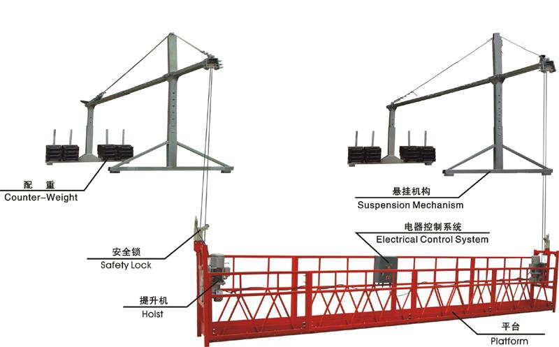 供应高处作业吊篮出租外墙吊篮