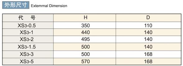 供應防爆吸濕器變壓器吸濕器不銹鋼吸濕 3kg不銹鋼吸濕