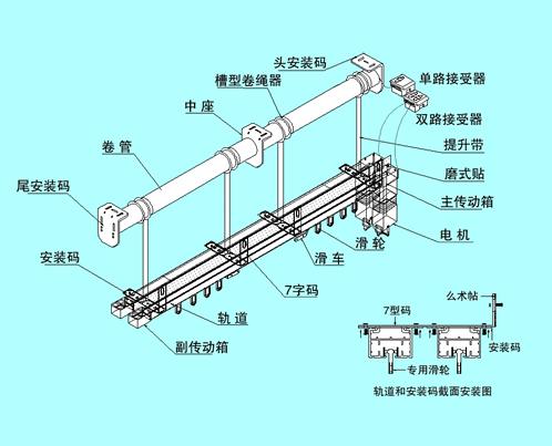 電動(dòng)升降燈籠圖片/電動(dòng)升降燈籠樣板圖 (2)