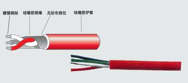 专业生产销售耐热硅橡胶护套软电缆图片