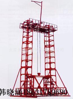 自升龍門(mén)架使用說(shuō)明龍門(mén)架生產(chǎn)廠家圖片