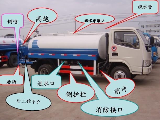 5噸灑水車東風8噸灑水車價格圖片