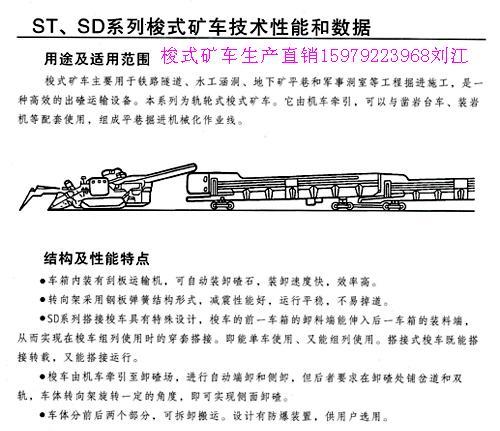 BSSD12搭接式梭式礦車圖片