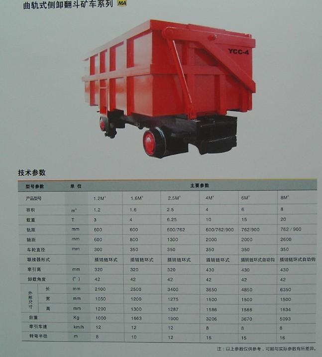供應(yīng)防爆型曲軌側(cè)卸式礦車/防爆型側(cè)翻式礦車/防爆型自卸式側(cè)翻礦車