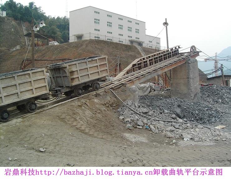 供應(yīng)防爆型曲軌側(cè)卸式礦車/防爆型側(cè)翻式礦車/防爆型自卸式側(cè)翻礦車