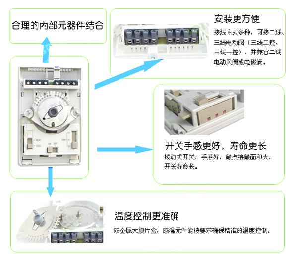 溫控器圖片/溫控器樣板圖 (4)
