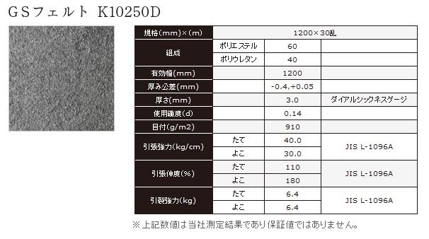 供应东丽GS毛毡K10250D，东丽TORAY K10250D