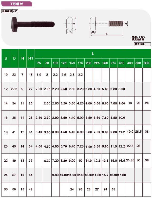 批發(fā)弓形注塑機壓板上海T形螺絲螺栓批發(fā)弓形注塑機壓板T形螺絲螺栓