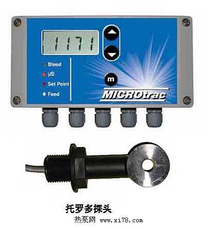 PH儀表圖片/PH儀表樣板圖 (3)