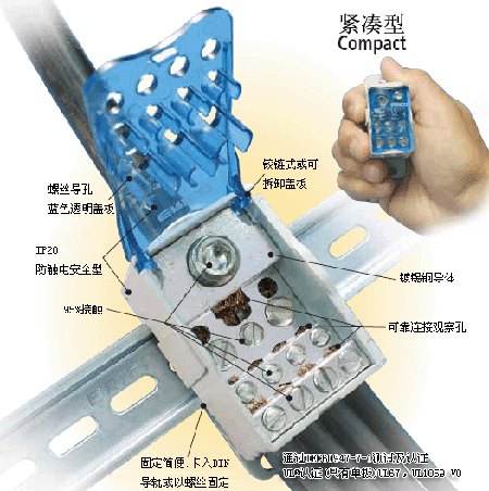 供應(yīng)單極分線盒
