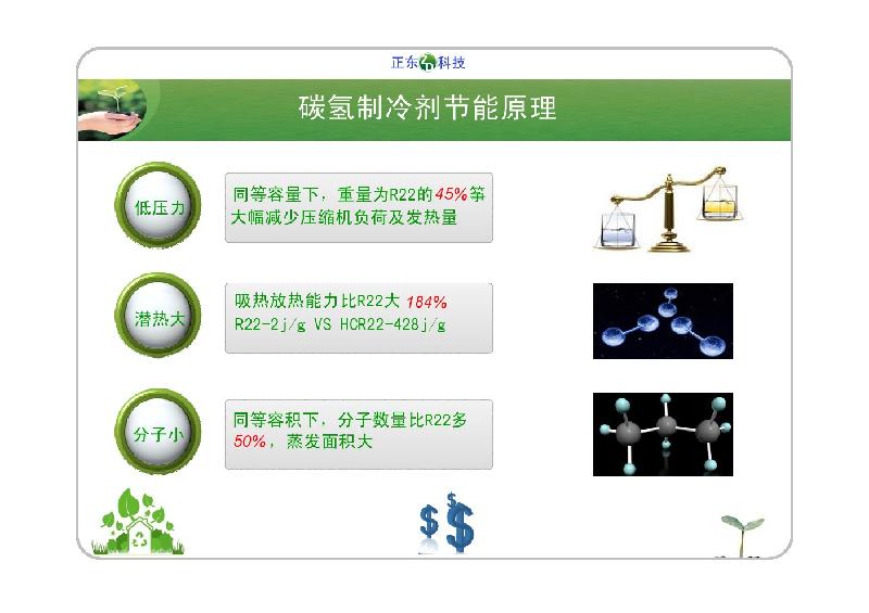 供应HCR22碳氢制冷剂新一代绿色冷媒