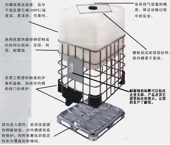 1000L塑料桶IBC噸桶廠家