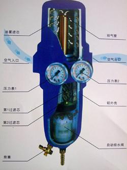 供应过滤器T-107A 前田过滤器