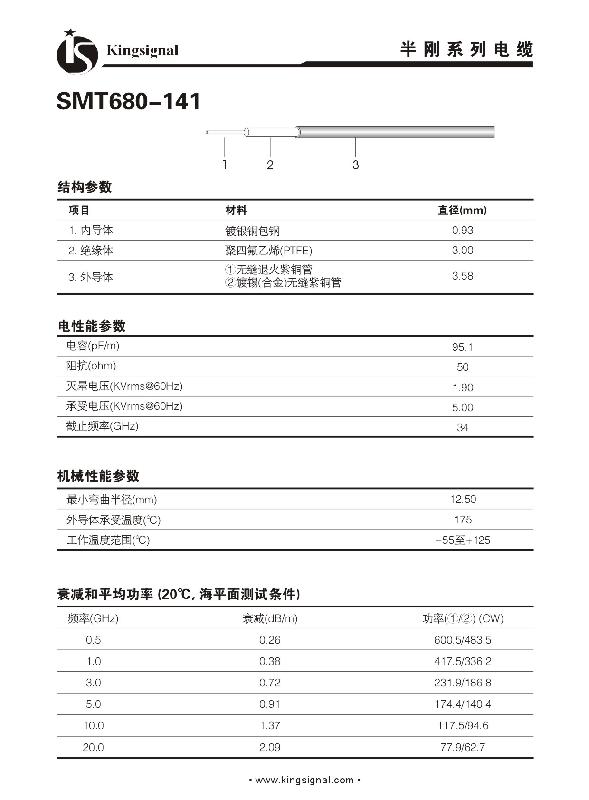 供應高頻線047-086-141半鋼半柔線纜