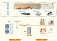 供应美的中央空调小多联代理