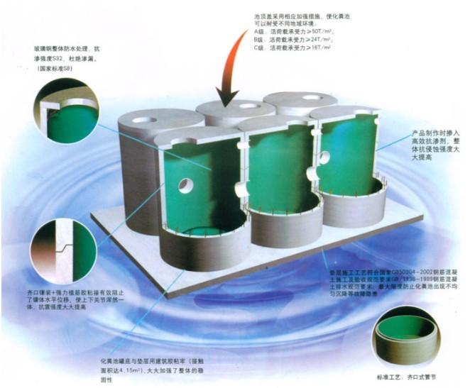 供应辽宁省预制混凝土化粪池