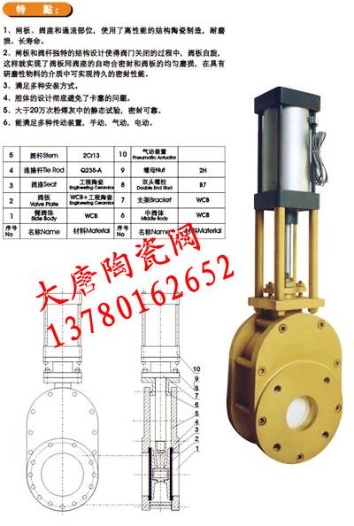 陶瓷双闸板阀图片