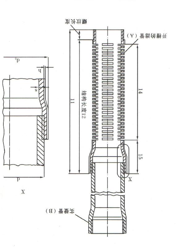 供應(yīng)*最潮井管-井管標(biāo)準(zhǔn)-飲用水井管