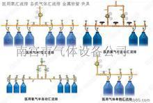 气体设备低温波纹管高压软管图片