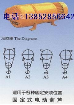 供应3吨电动葫芦价格