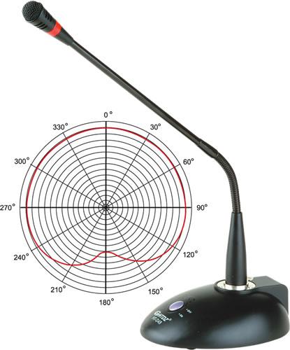 会议话筒生产商图片