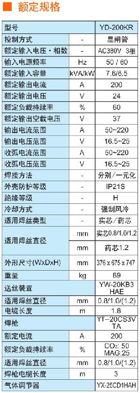 上海市松下CO2焊机厂家