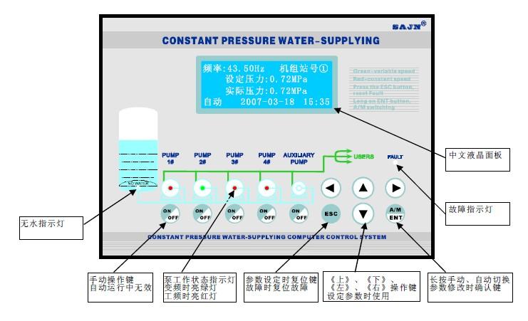 供应变频恒压供水控制器