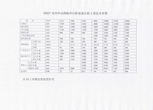 合肥鍛壓機(jī)床YH27系列單動薄板沖壓技術(shù)參數(shù)合肥合德鍛壓機(jī)床有限