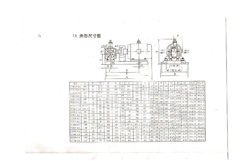 供應(yīng)圓弧齒輪泵尺寸圓弧泵安裝尺寸圖