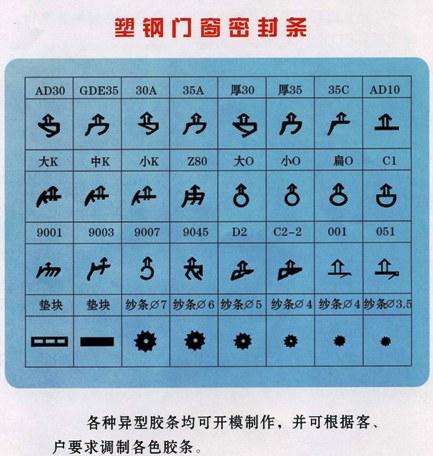 供應(yīng)鋁合金塑鋼門窗條