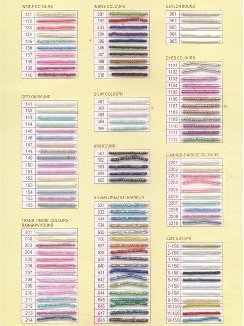 供應(yīng)玻璃珠廠家