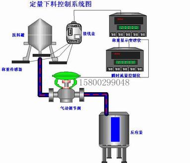 供应加水定量控制系统广东定量配料加水