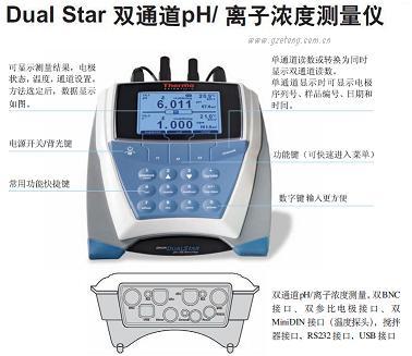 供应奥立龙台式双通道PH离子计D10P