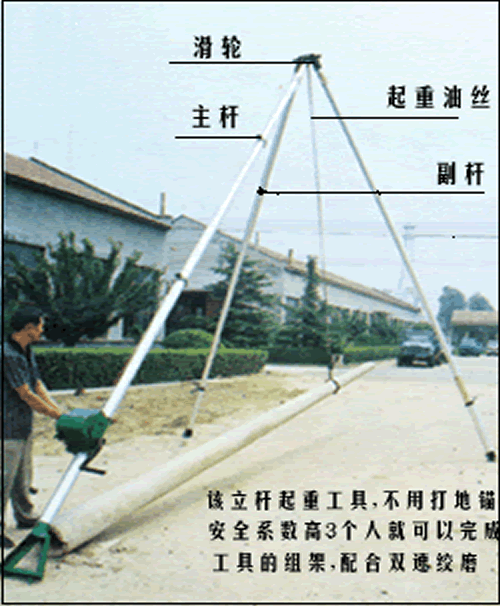 三角架立桿機(jī)圖片/三角架立桿機(jī)樣板圖 (2)