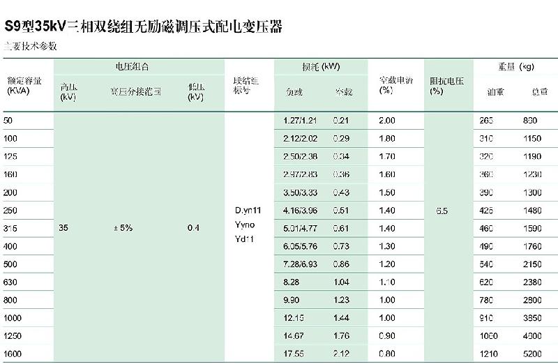 S9-S11-35KV變壓器 S11 35KV變壓器 S9 35KV
