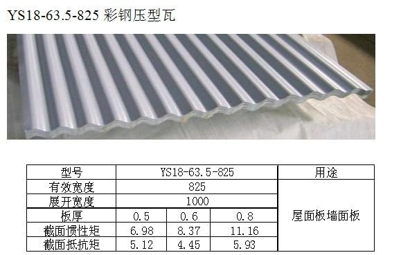 彩鋼波浪瓦的價(jià)格