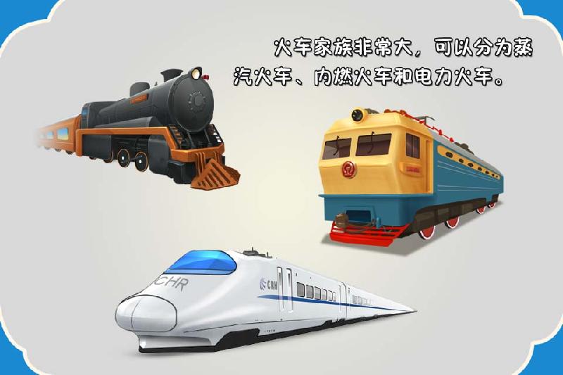 VCM仿真實驗幼兒科普H圖片