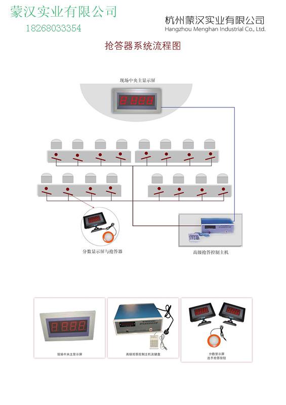 供应杭州抢答器杭州抢答器设备图片