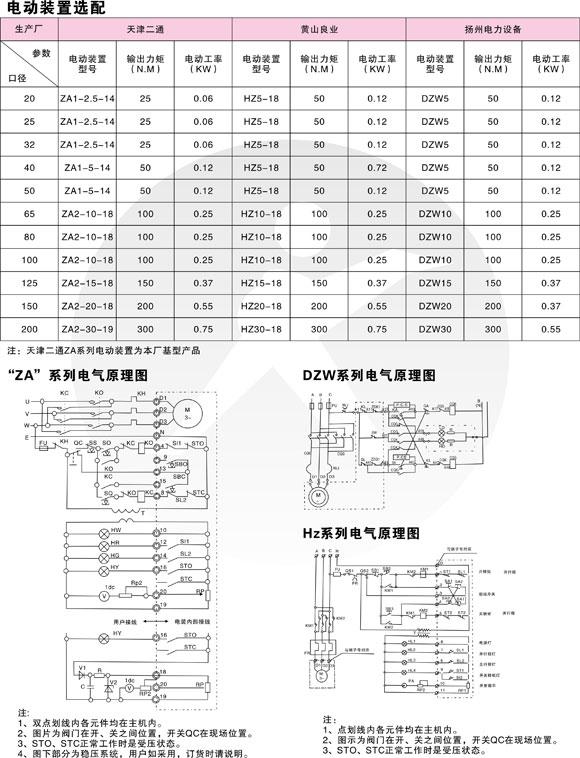 供應(yīng)（廠家*）鋁合金管夾閥品質(zhì)服務(wù)