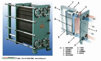 供应徐州冷热交换器图片